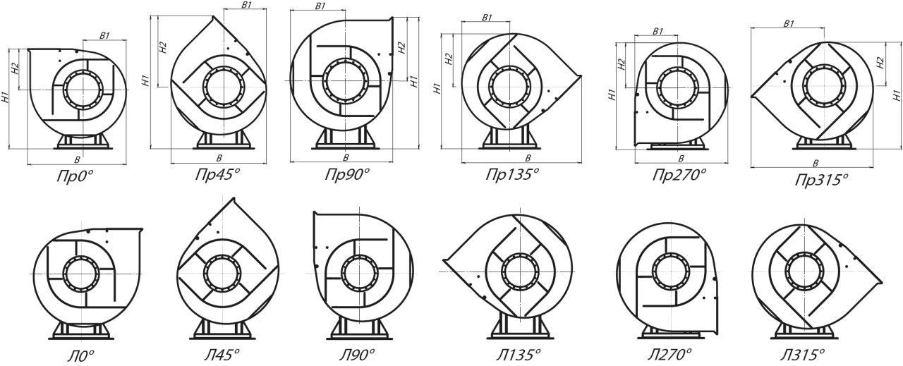 Радиальный вентилятор INRV 80-75 №2,5