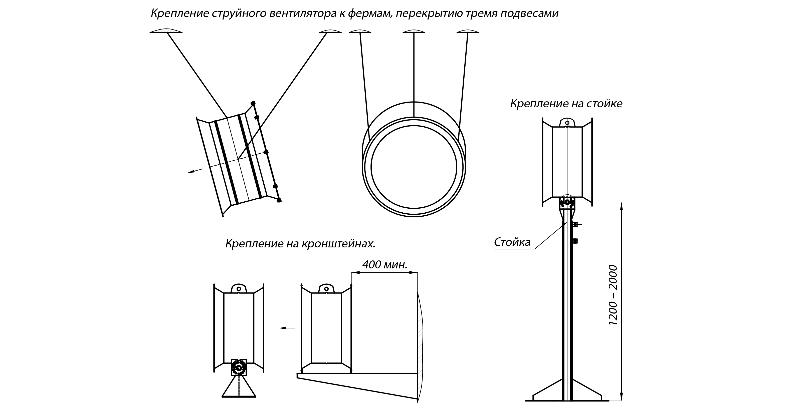 Осевой вентилятор INSV 10-400 №4,0