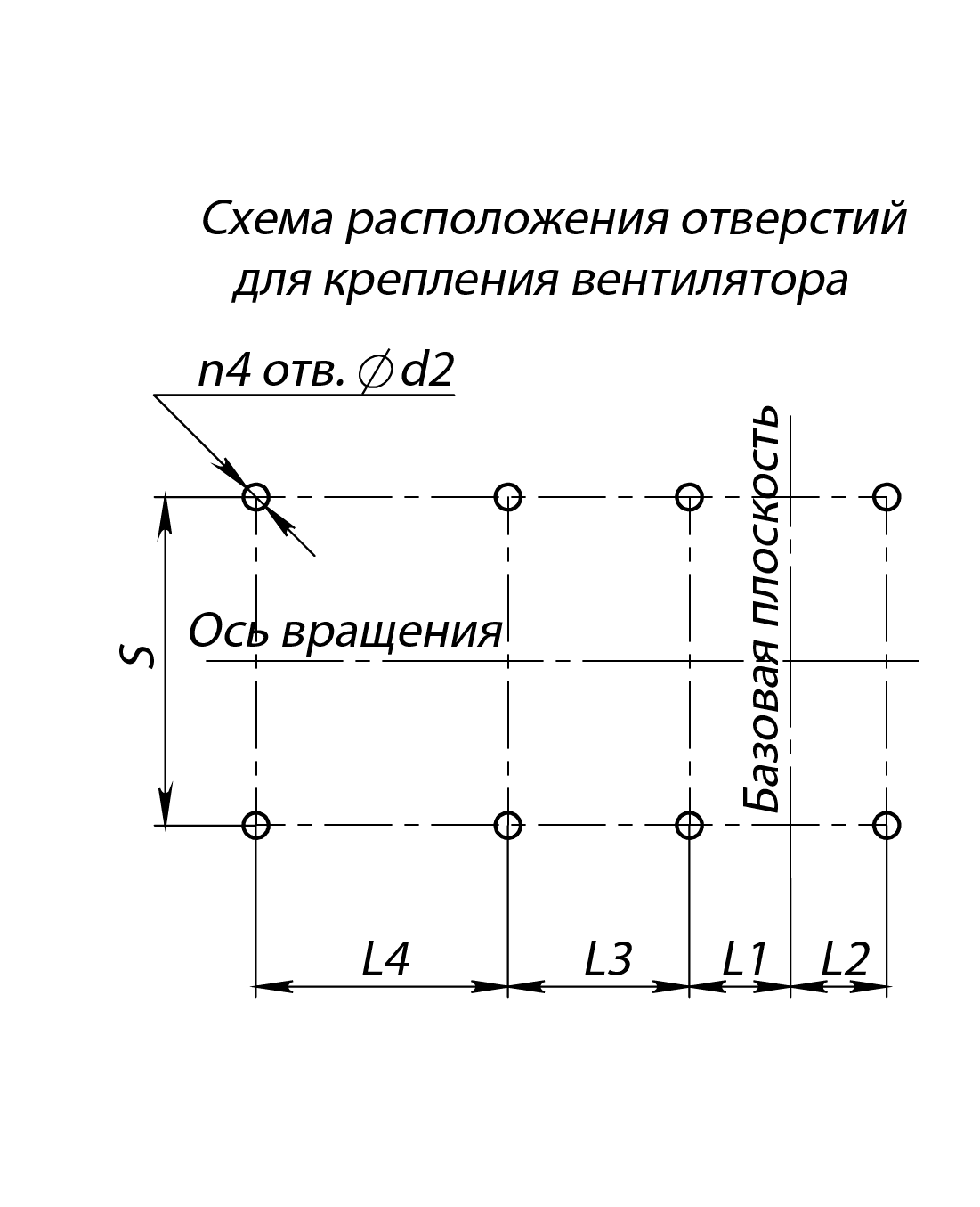 Габаритные и присоединительные размеры радиального вентилятора INRV 300-45 №2, Исполнение 1