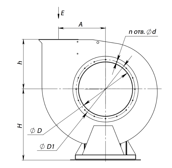 Габаритные и присоединительные размеры радиального вентилятора INCV 4-75 № 2,5 Исполнение 1