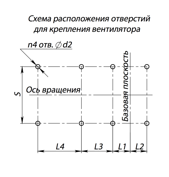 Габаритные и присоединительные размеры радиального вентилятора INRV 86-77 № 2,5 Исполнение 1